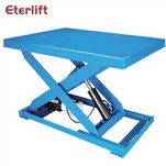 Електрически ножични повдигащи маси
